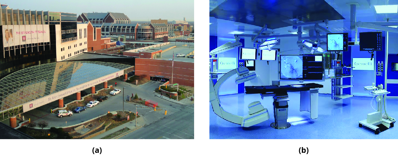 Part A shows the front of the large Indiana University Health University Hospital building. Part B shows an operating room at Gemelli University Hospital in Rome. There are multiple screens and technological devices.